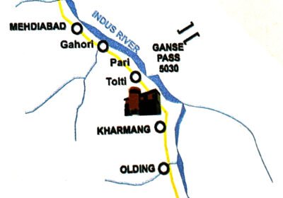 Land of Forts – District Kharmang