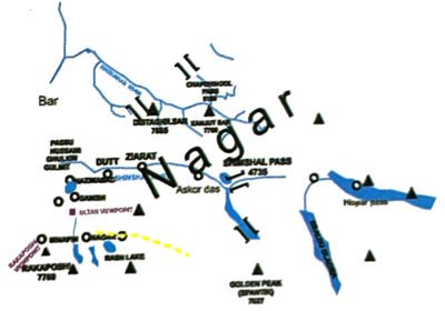 Land of Jewels – District Nagar